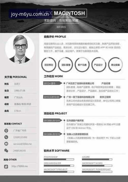 M6YU怎么下载详解：2024最新版安装教程与使用心得